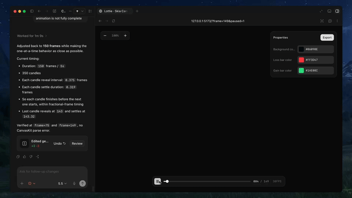 Text-to-Lottie example: animated path reveal with gradient styling
